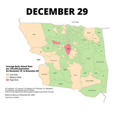 Baguio City (Philippines): Barangays .